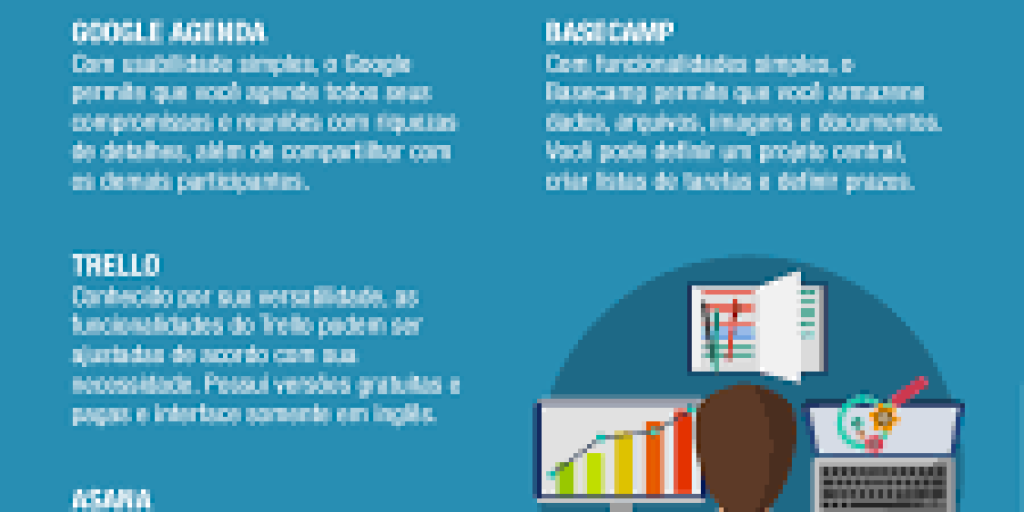 Ferramentas de trabalho/gestão de projetos